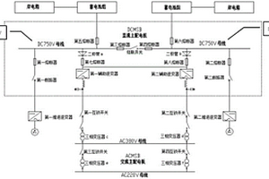新能源船舶電路拓撲結構