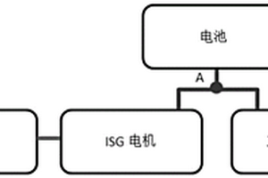 新能源汽車及其驅動電機扭矩控制方法和控制裝置