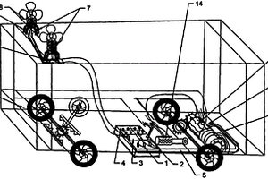 新能源汽車發電機組