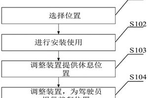 可移動的新能源汽車用充電樁及其工作方法