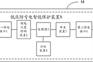 低壓防虧電智能保護裝置及新能源商用車