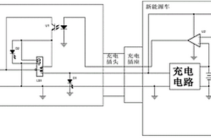 具有充電保護的新能源車系統