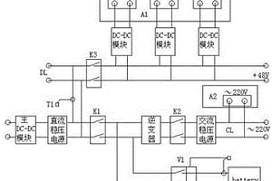 新能源車光伏系統