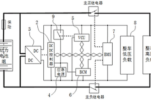 新能源汽車低壓電源管理系統及管理方法