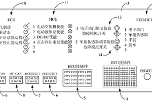 可復用新能源車輛信號模擬測試設備