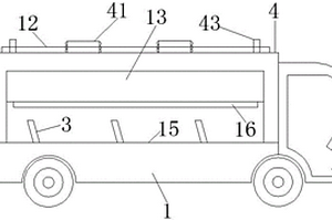 便于清洗的新能源觀光電動車