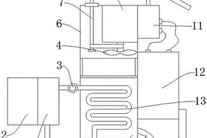 新能源空氣能充電站