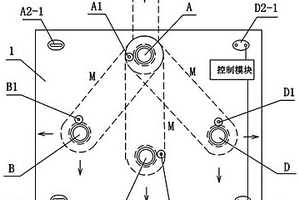 新能源汽車用高壓線束分線裝置