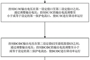新能源汽車的DC/DC控制方法及裝置