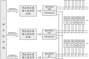 應用于多類型新能源載具充電的充電裝置