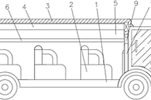 具有防風功能的新能源電動車