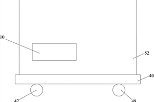 環保新能源車