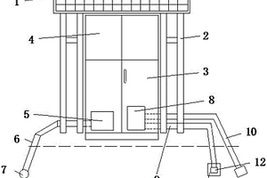 智能化新能源水體增氧機