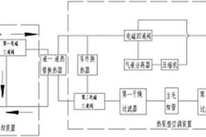 新能源汽車驅動電機熱能回收裝置