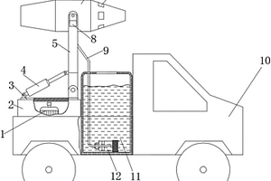 新能源多功能霧炮車