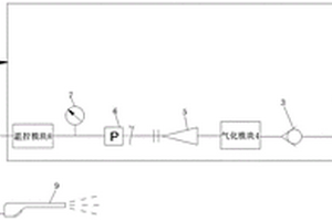 新能源環保洗車機