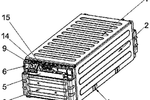 電池模組和新能源汽車