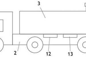 安全性能高的新能源運輸車