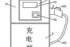 環境污染小的新能源汽車裝置