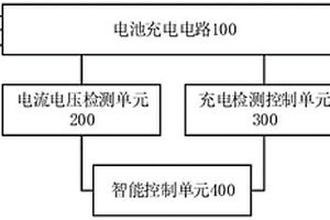 新能源電力系列車用快速復能充電裝置