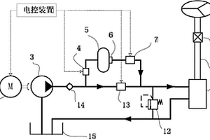新能源大客車電動液壓助力轉向系統