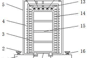 環保式新能源電器柜