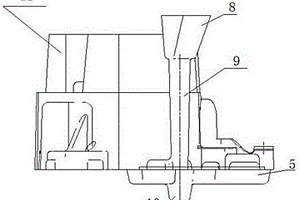 新能源汽車用端蓋重力鑄造模具
