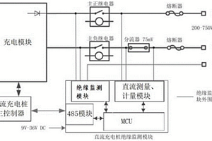 用于新能源電動汽車直流充電樁的絕緣監測模塊