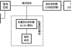 基于超極電容的新能源汽車電力增強及能量回收系統