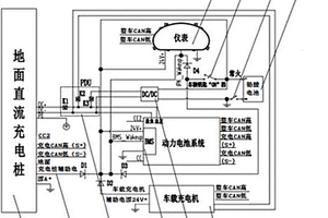 新能源客車外接充電信息實時顯示系統