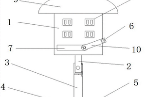 便攜式新能源汽車交流充電樁