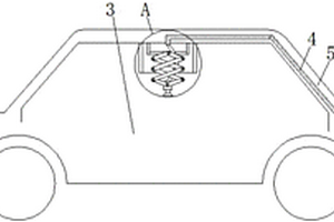 具有防火及充電保護功能的新能源汽車