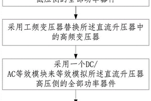 針對新能源并網用直流升壓器的RTDS仿真方法及裝置