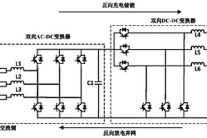 基于強魯棒預測控制算法的新能源汽車雙向充放電裝置