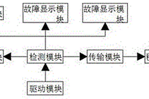 新能源汽車動力電池充電繼電器控制系統