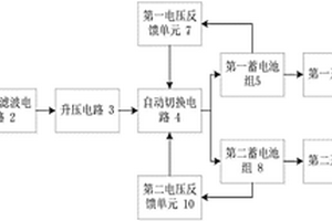 新能源供電的蓄電池保護系統及其方法