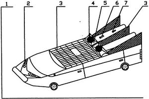 節約環保型新能源汽車