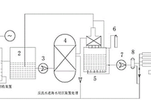 以新能源為動力的海水去除硬度同步固碳系統及方法