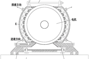 新能源汽車驅動水冷電機機座
