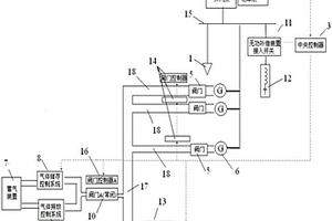 組合式新能源發電系統