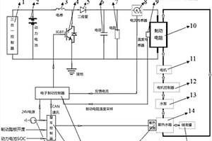 新能源客車用高效輔助制動系統及方法