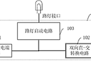 微型并網逆變器以及應用其的路燈控制系統