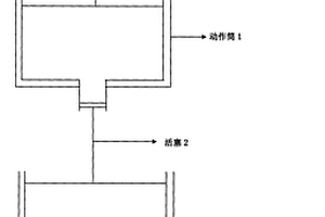 無燃燒式熱機