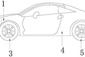 新型環保的純電動汽車