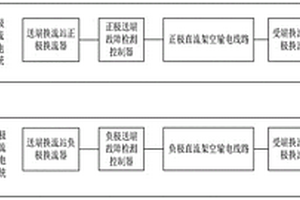 柔性直流架空輸電線路故障穿越系統
