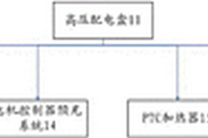 高壓盒控制電路系統