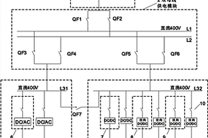 含多母線的高可靠性直流配電網系統