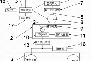 超級電容與鋰電池混合儲能的發電裝置