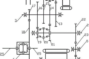 雙電機混合動力自動變速器