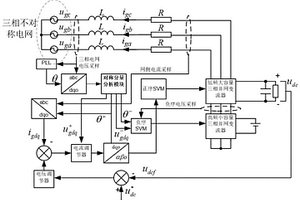 基于小容量負序模塊的三相并網變流器電流對成控制電路